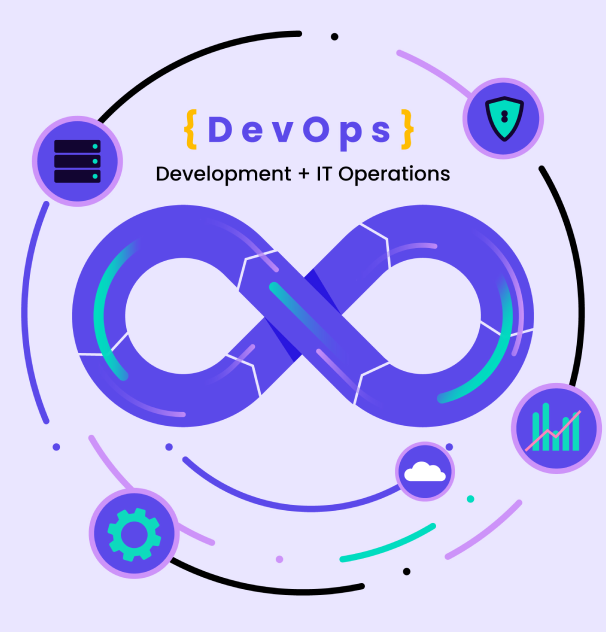 devops
